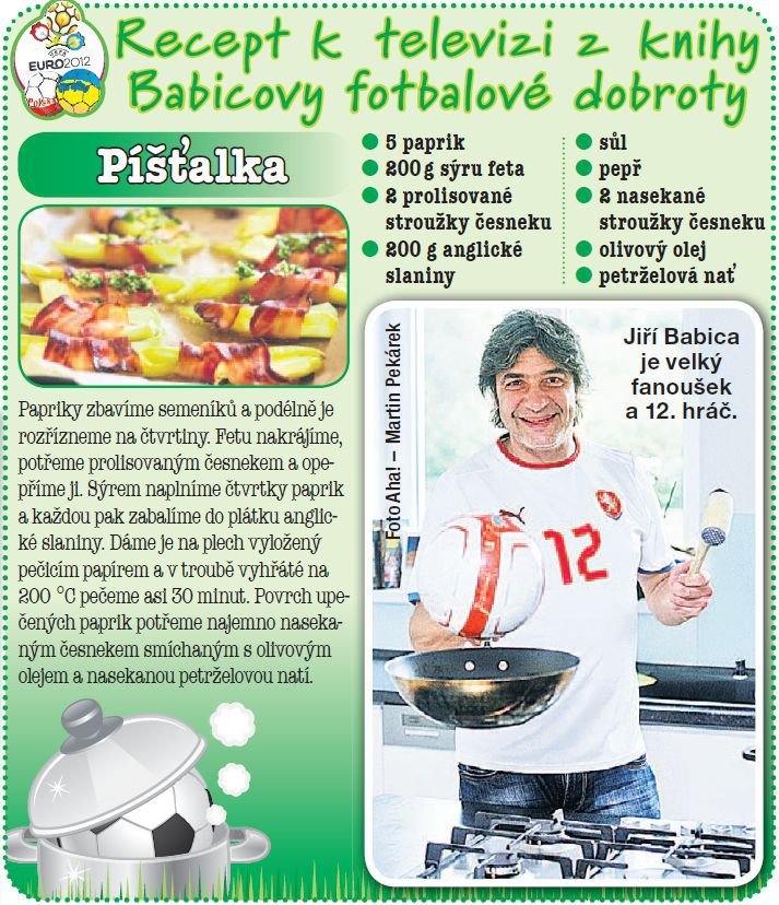 Recept k televizi z knihy Babicovy fotbalové dobroty