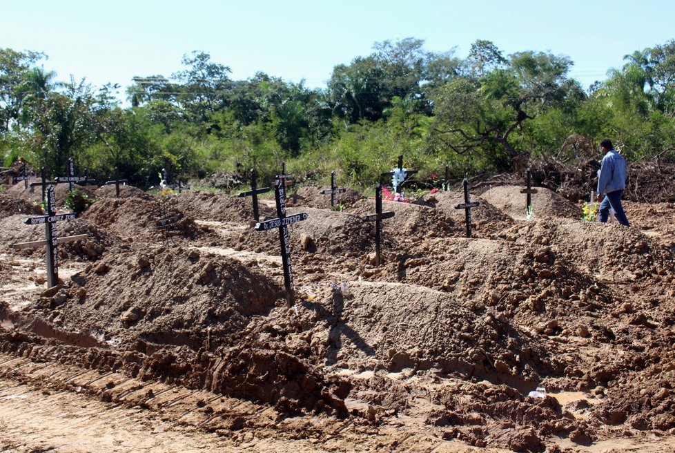 Koronavirus v Bolívii: V Jižní Americe na přelomu května a června vypukla epidemie koronaviru. V Bolívii se dokonce vytvořil zcela nový hřbitov pro oběti covidu-19. (8.6.2020)