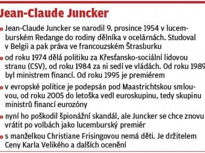 Juncker