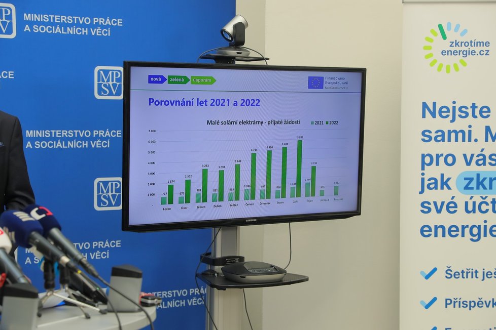 Ministr práce a sociálních věcí Marian Jurečka (KDU-ČSL) se zástupci dalších institucí představil kampaň zaměřenou na energetickou soběstačnost českých domácností.