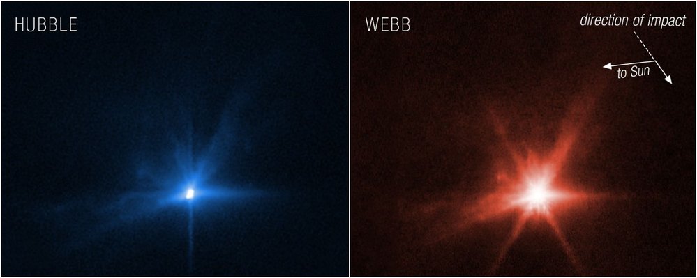 Hubble a JWST pozorovali vyvržený materiál z planetky Dimorphos, do které narazila sonda DART. Dimorphos obíhá okolo planetky Didymos a nárazem se její oběžná doba zkrátila o 30 minut. Hubble a JWST pracují v různých částech spektra, takže o různých objektech a jevech získají společně více informací.