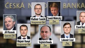 Jak bude vypadat bankovní rada České národní banky po obrodě?