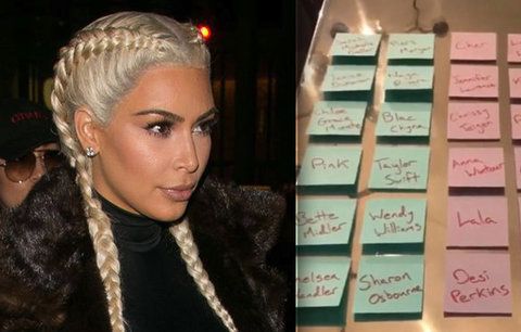 Kim Kardashian poslala dárek svým odpůrcům. Obdarovala Taylor Swift, Chloe Moretz nebo Pink 