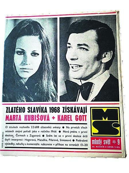 1968: Titulní stránka časopisu Mladý svět.