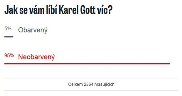 Jak se vám líbí Karel Gott víc?