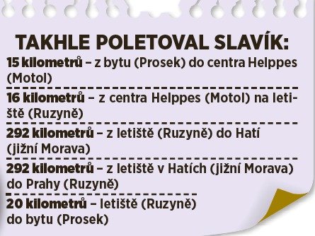 Takhle Slavík poletoval.