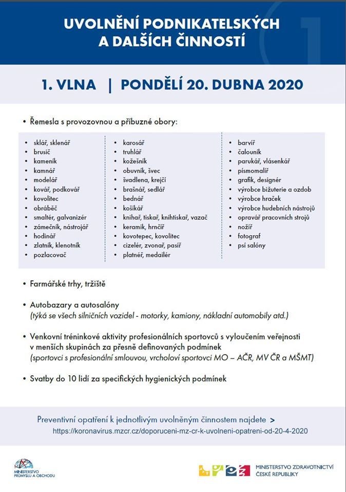 Vicepremiér Karel Havlíček (za ANO) upozornil na to, jaké obchody a služby mohly od pondělí 20. dubna opět otevřít.