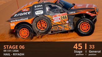 Karel Trněný na Rallye Dakar Karel Trněný na Rallye Dakar