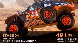 Karel Trněný na Rallye Dakar Karel Trněný na Rallye Dakar