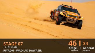 Karel Trněný na Rallye Dakar Karel Trněný na Rallye Dakar