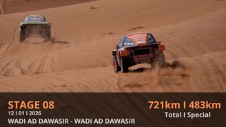 Karel Trněný na Rallye Dakar Karel Trněný na Rallye Dakar