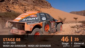 Karel Trněný na Rallye Dakar Karel Trněný na Rallye Dakar