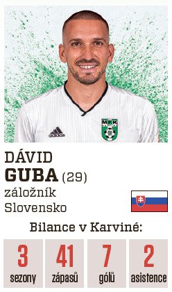 Dávid Guba