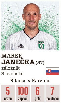 Marek Janečka