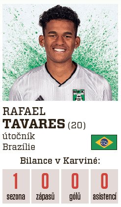 Rafael Tavares