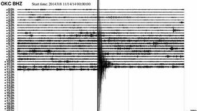 Otřes v dole byl tak silný, že ho zaznamenaly i seismografy.