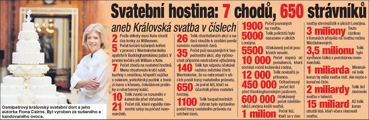 Svatební hostina: 7 chodů, 650 strávníků