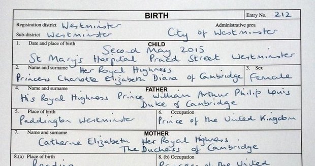 Rodný list princezny Charlotte