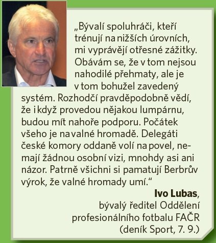 Ivo Lubas