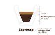 ESPRESSO: Espresso se vyznačuje silnou koncentrací chuti. A neznamená to, že je tato káva silnější na kofein a že vám po ní bude špatně od žaludku (pokud nebude přepálená). Klasické espresso má objem asi 30 ml a v šálku si ho můžete podle chuti dolít mlékem (obsluha by vám měla přinést teplé mléko!).
