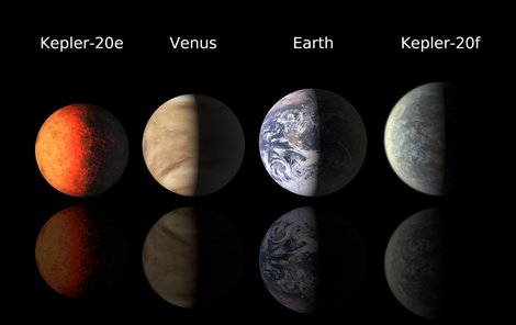 Objevené planety ve srovnání s Venuší a Zemí.