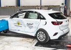 Euro NCAP 2019: Kia Ceed – Čtyři nebo pět hvězd v závislosti na výbavě 