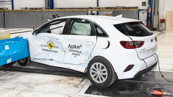 Euro NCAP 2019: Kia Ceed – Čtyři nebo pět hvězd v závislosti na výbavě 