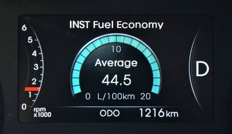 Kia Optima Hybrid