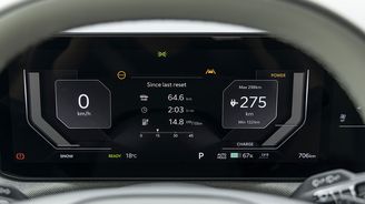 Kia EV2 Kia EV2