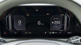 Kia EV2 Kia EV2
