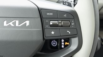 Kia EV2 Kia EV2
