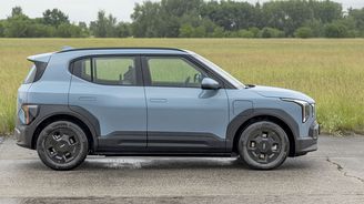 Kia EV2 Kia EV2