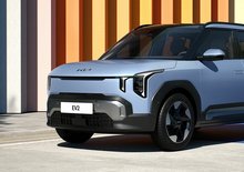 Kia EV2 je tady. Nejmenší elektromobil je velký Škoda Fabia