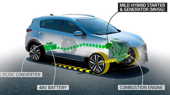 Kia představuje dieselový hybrid, první modely jej dostanou ještě letos