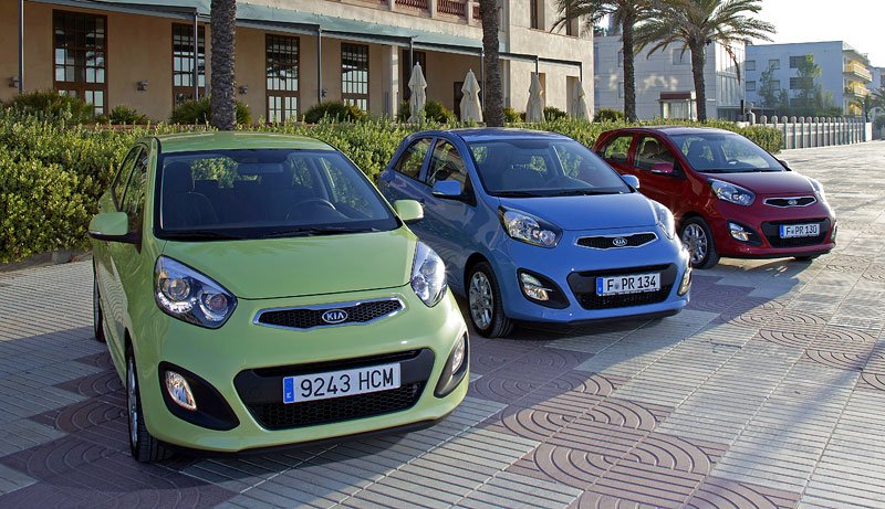 Kia Picanto