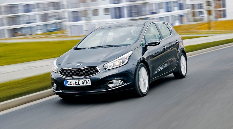 Kia Ceed