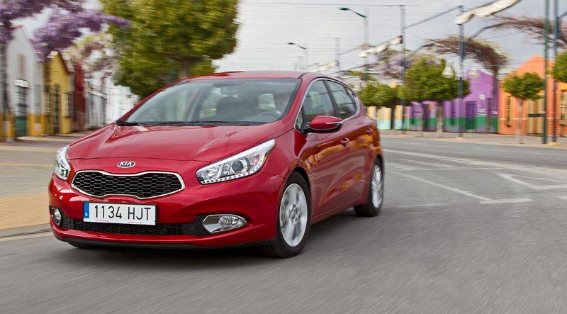 Kia Ceed