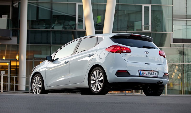 Kia Ceed