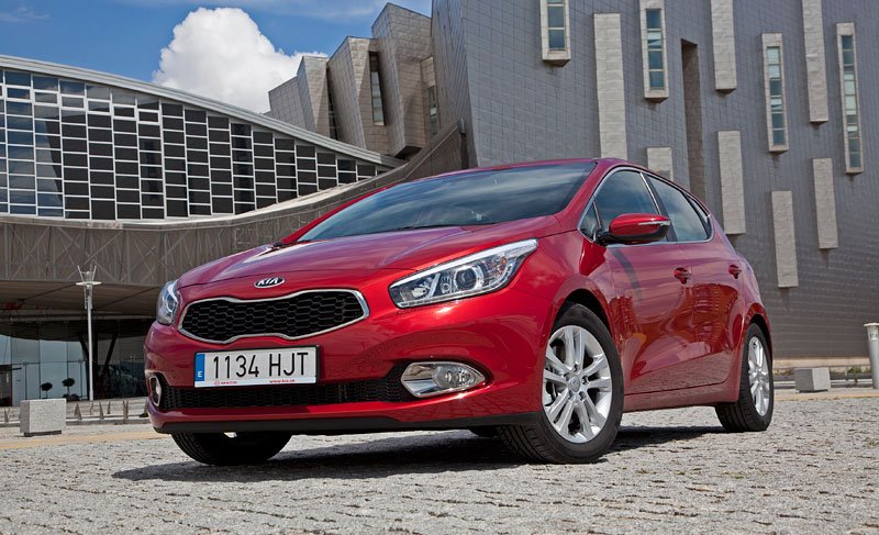 Kia Ceed