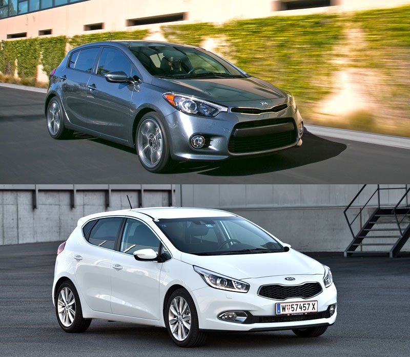 Kia Forte