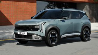 Kia Seltos Kia Seltos