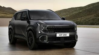 Kia Seltos Kia Seltos