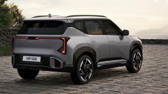 Kia Seltos Kia Seltos