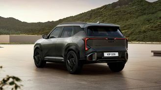 Kia Seltos Kia Seltos