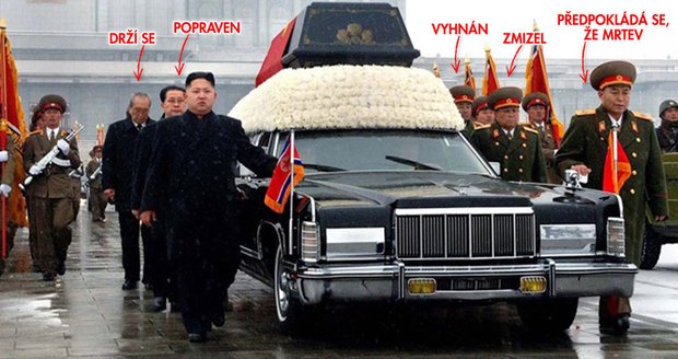 Kimovi muži, kteří ho doprovázeli na pohřbu otce: Brutálně popraveni, vyhnáni nebo »zmizeli«! 