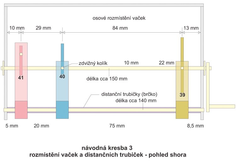 Rozmístění vaček a distančních trubiček – pohled shora