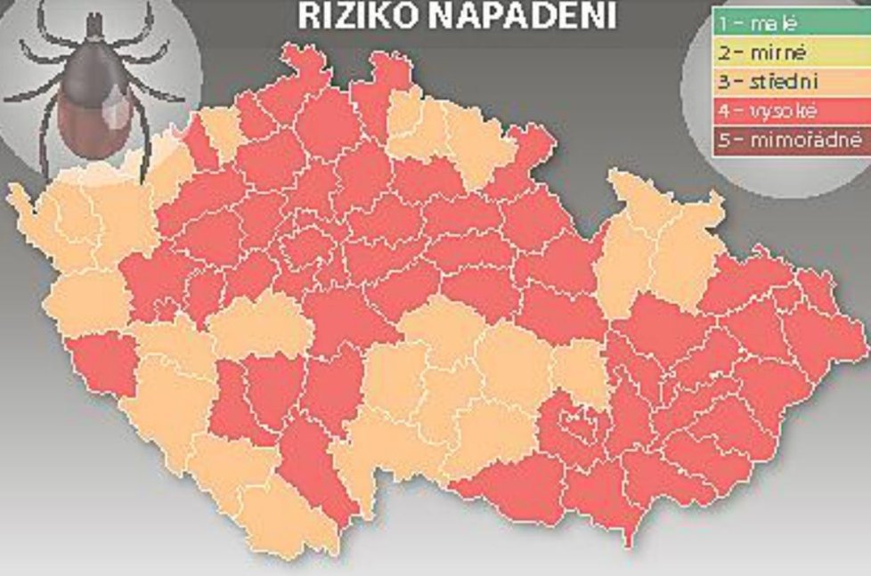 Nebezpečí klíšťat v České republice.