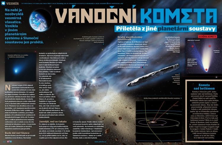 Vánoční kometa přiletěla z jiné planetární soustavy. Víc prozradí ABC č. 25-26/2019