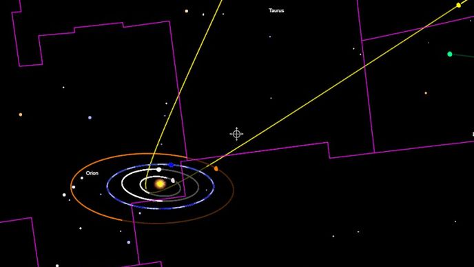 Dráha komety A/2017 U1. Výstřednost jeho dráhy je hyperbolická (1,19) a podle astronomů nepochází ze Sluneční soustavy.