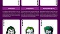Jokerův vývoj ve filmech, seriálech, komiksech i videohrách.